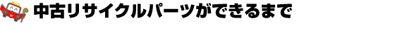 リサイクルパーツができるまで